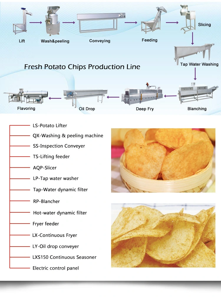 Fresh Potato Chips Production Line (Potato Chips Cracker Machine)